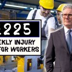 Weekly Injury Pay for Workers
